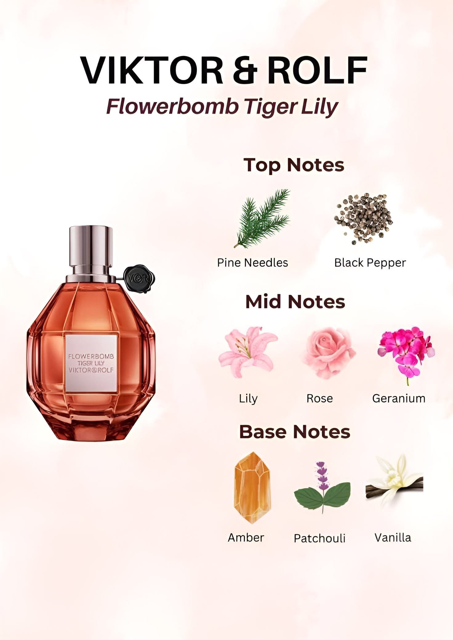 Viktor&Rolf(2024)-Flowerbomb-Tiger Lily-Eau de Parfum-100ml - Image 2